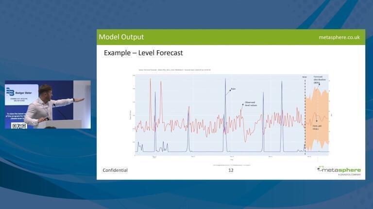 Evolving data to enhance smart sewer networks at scale